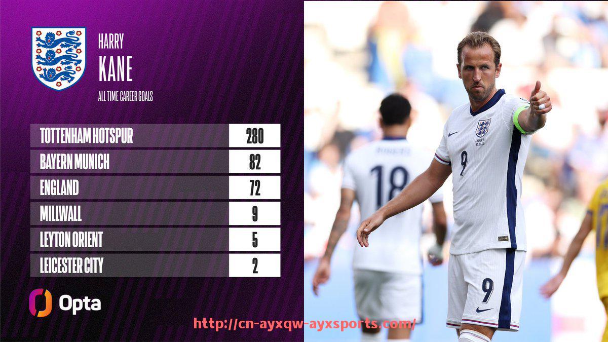 爱游戏体育-热门混搭类（篮球+足球现象观察）：